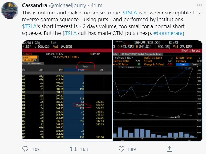 Beurscrash lijkt er aan te komen volgens topbelegger Michael Burry